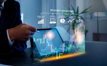 When With An Internet Business Investment Business Investment