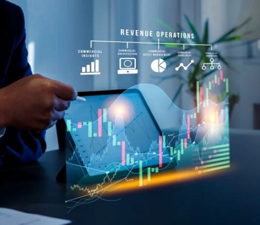 When With An Internet Business Investment Business Investment