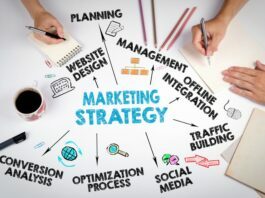 Web Marketing Strategies For Online Business Web Marketing Strategies