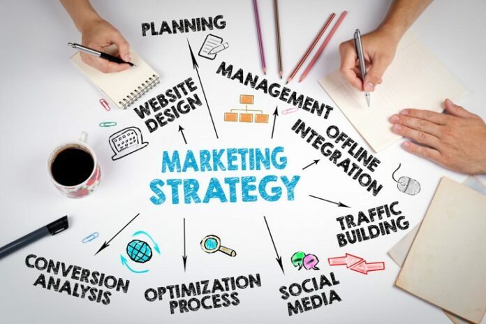 Web Marketing Strategies