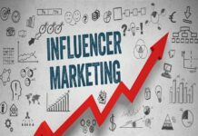 Influencer Marketing Facts Influencer Marketing