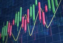 What Does Candlestick Analysis Mean in Trading? Candlestick