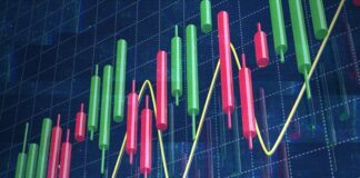 What Does Candlestick Analysis Mean in Trading? Candlestick