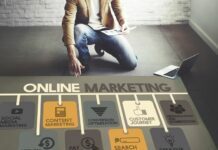How important is online marketing online marketing